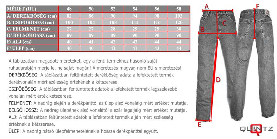 férfi farmernadrág mérettáblázat 2025